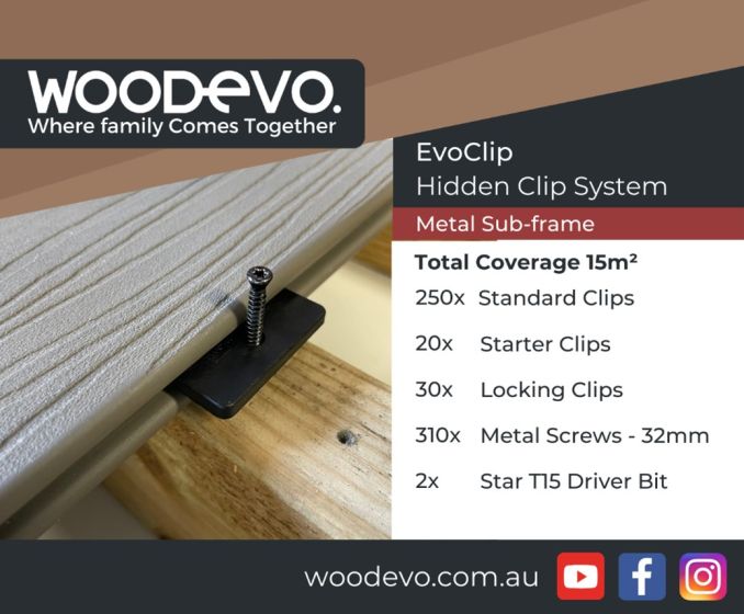 Woodevo Home+ 5mm Clip Box – Metal Subframe