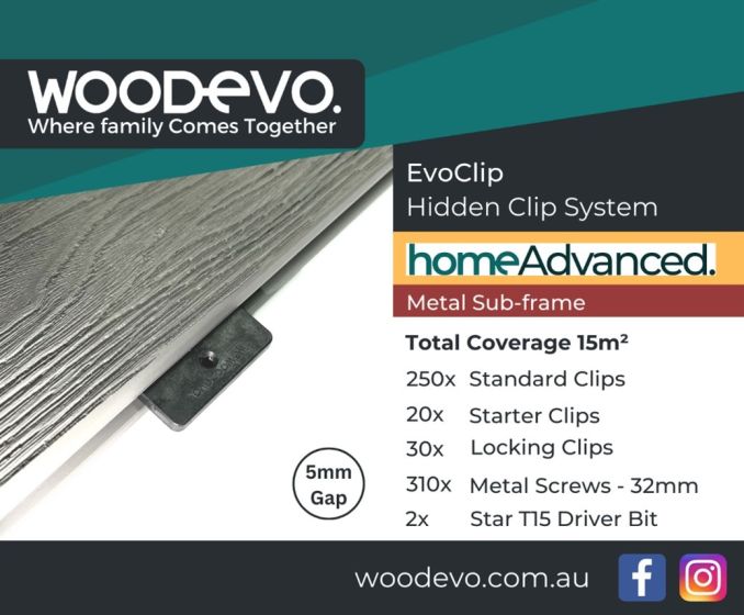 Woodevo HomeAdvanced 5mm Clip Box – Metal Subframe
